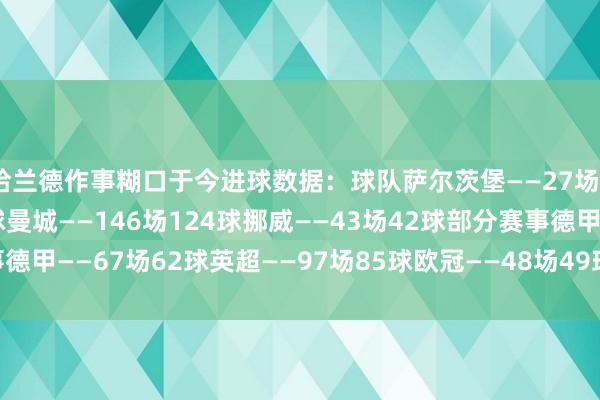 哈兰德作事糊口于今进球数据：球队萨尔茨堡——27场29球多特——89场86球曼城——146场124球挪威——43场42球部分赛事德甲——67场62球英超——97场85球欧冠——48场49球    世界买球体育信息