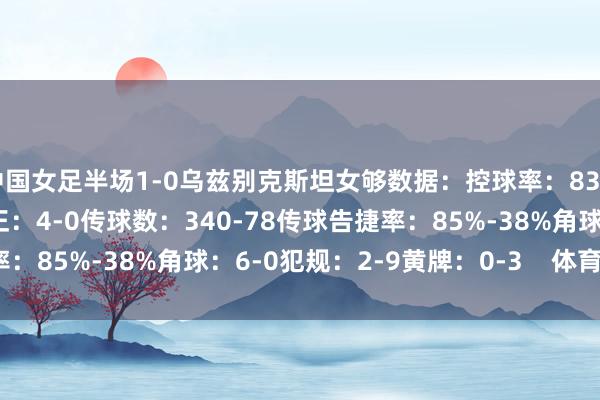 中国女足半场1-0乌兹别克斯坦女够数据：控球率：83%-17%射门：14-0射正：4-0传球数：340-78传球告捷率：85%-38%角球：6-0犯规：2-9黄牌：0-3    体育录像/图片