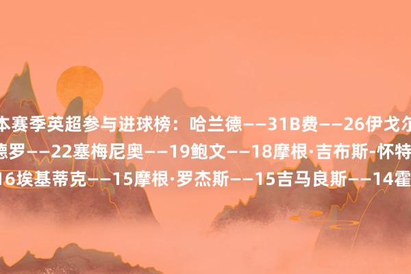 本赛季英超参与进球榜：哈兰德——31B费——26伊戈尔·蒂亚戈——22若昂·佩德罗——22塞梅尼奥——19鲍文——18摩根·吉布斯-怀特——16哈里·威尔逊——16埃基蒂克——15摩根·罗杰斯——15吉马良斯——14霍尔——14谢尔基——14维尔贝克——13沃特金斯——13里沙利松——13姆伯莫——13萨拉赫——13约克雷斯——12勒温——12    体育赛事直播